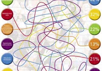 Umieramy przedwcześnie, bo jesteśmy samotni?