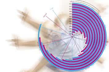 Jak ADHD napędza biznes farmaceutyczny?
