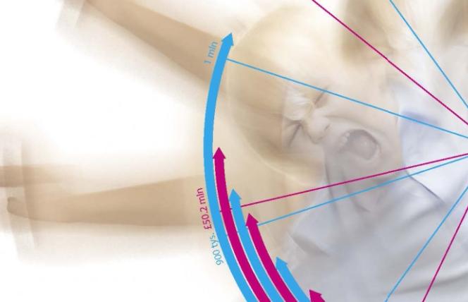 Niegrzeczne dziecko czy dziecko z ADHD?
