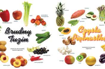 Kiedy kupować żywność organiczną