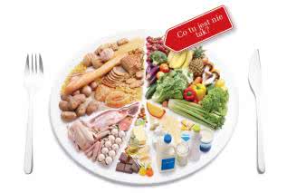 Zalecenia żywieniowe: zdrowy i niezdrowy talerz