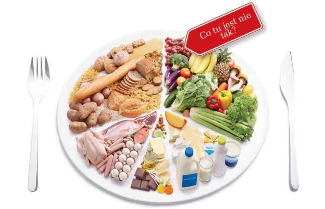 Zalecenia żywieniowe: zdrowy i niezdrowy talerz