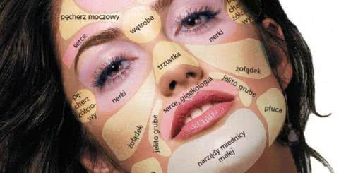 Choroby wypisane na twarzy