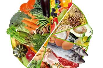 Zdrowie w kolorach tęczy