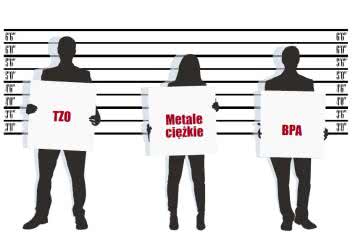 Cukrzyca: (nie)zwykli podejrzani