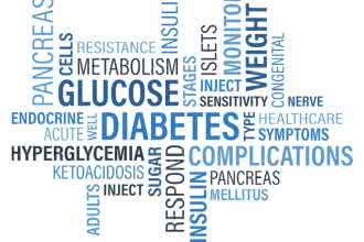 Odkryto prawdziwą przyczynę cukrzycy?