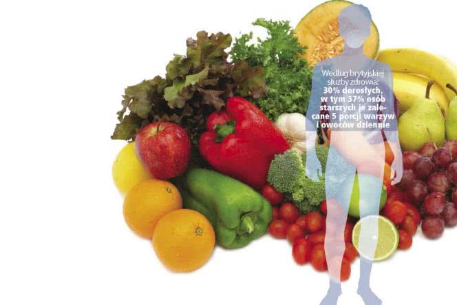 Jedzenie (nie) zdrowe. Niedobory żywieniowe w europejskich krajach