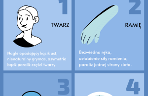 Spastyczność poudarowa, czyli jak odzyskać sprawność po udarze