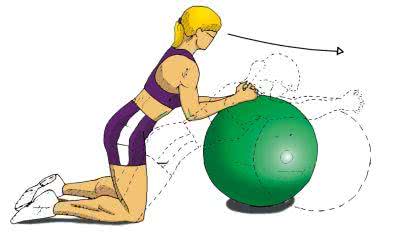 Przednie toczenie piłki 