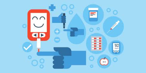 Cukrzyca - jak rozpoznać? Jakie są objawy cukrzycy typu 1 i typu 2?